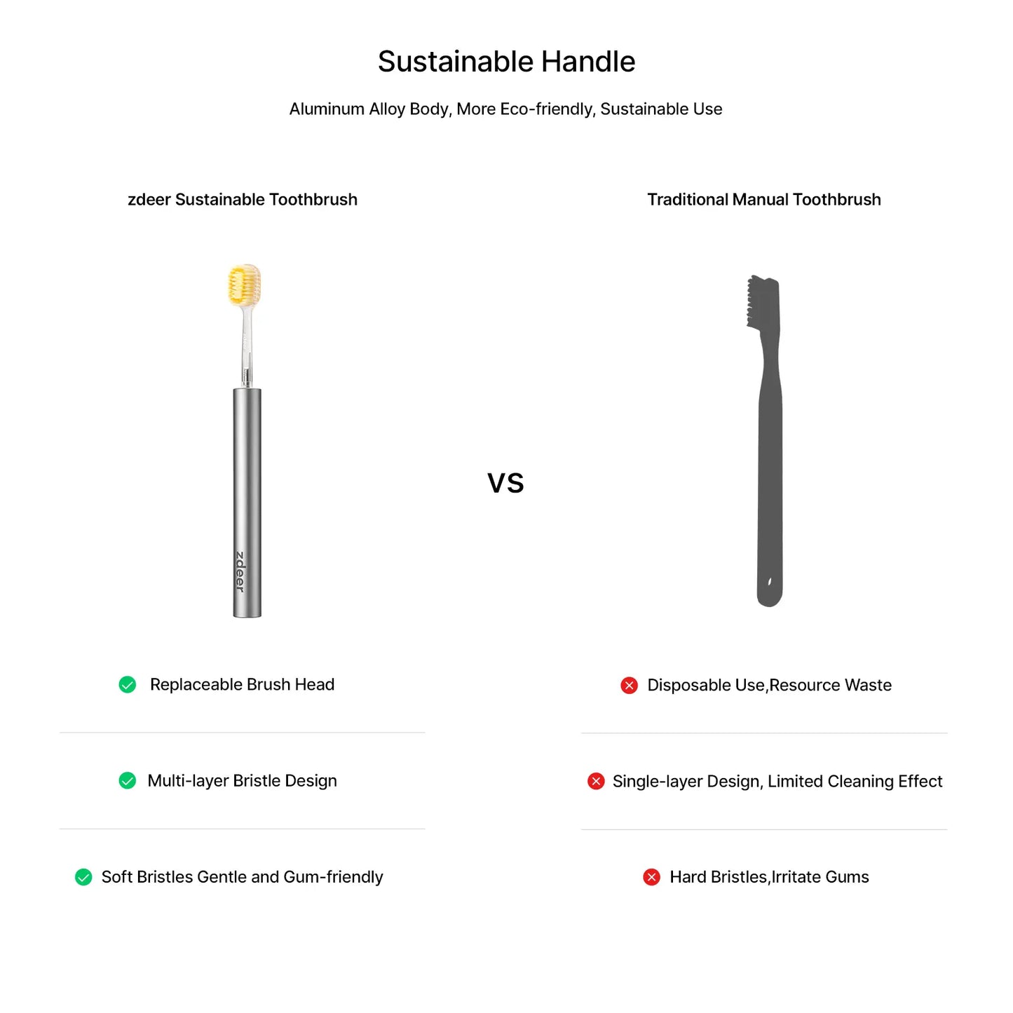 Zdeer Toothbrush D4 Metal Handle with Replaceable Brush Head — Eco-Friendly and Reusable Oral Sustainable#Summervibes