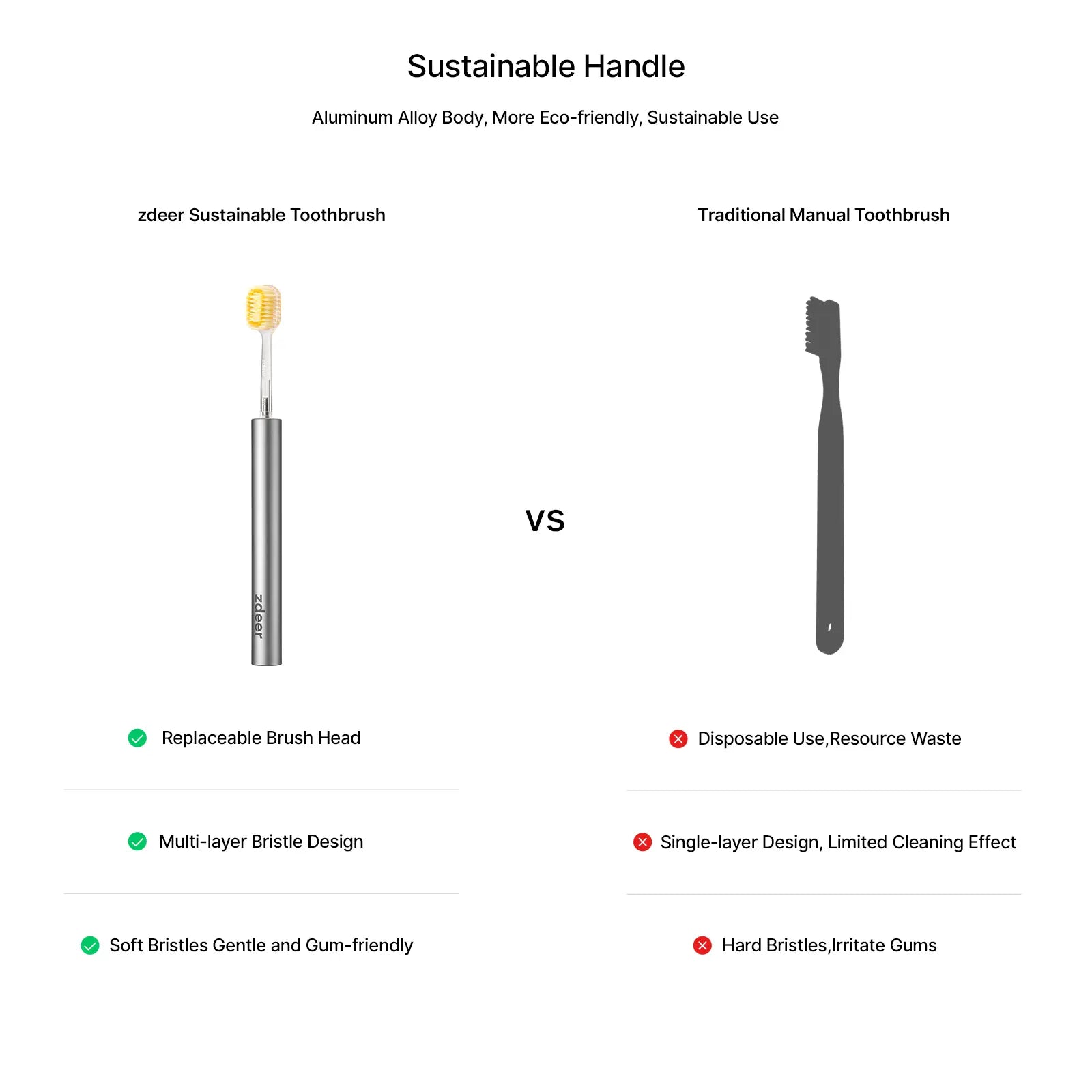 Zdeer Toothbrush D4 Metal Handle with Replaceable Brush Head — Eco-Friendly and Reusable Oral Sustainable#Summervibes