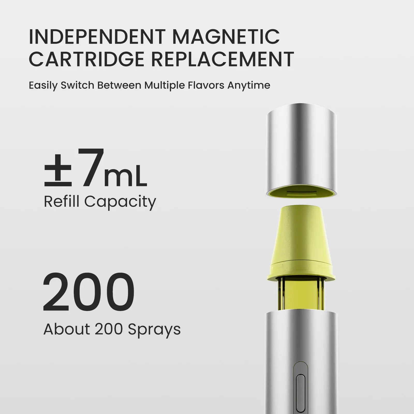 Zdeer-Smart Electric Oral Spray Mouth Spray Fresh Breath, Cool Mint Breath Spray, Mouth Freshener Spray, Rechargeable, Alcohol Free, with 3 Pods (Classic+3 Bombs) #Tiktokshopbacktoschool