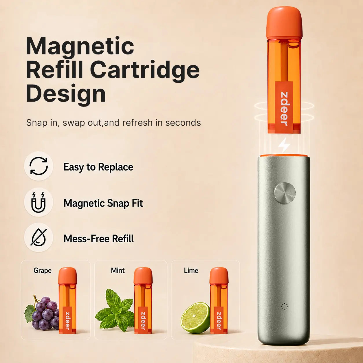 Zdeer Smart Electronic Oral Spray PW13, Instant Fresh Breath Device with Replaceable Flavor Pods, Portable Nano-Mist Mouth Refresher for Travel, Dates & Daily Routine, Self-Care Wellness Gift B