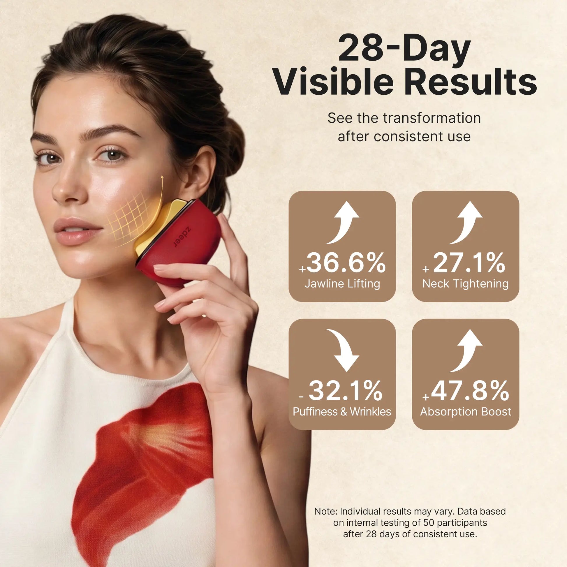 Zdeer 5-In-1 Red Light Facial Device GS5 - Lymphatic Drainage Gua Sha Facial Care Tool, Heated Facial Sculpting Tool for Jawline Lifting, Anti-Aging & Puffiness Relief - Professional Spa At-Home Skincare Device#Tiktokshopsummersale